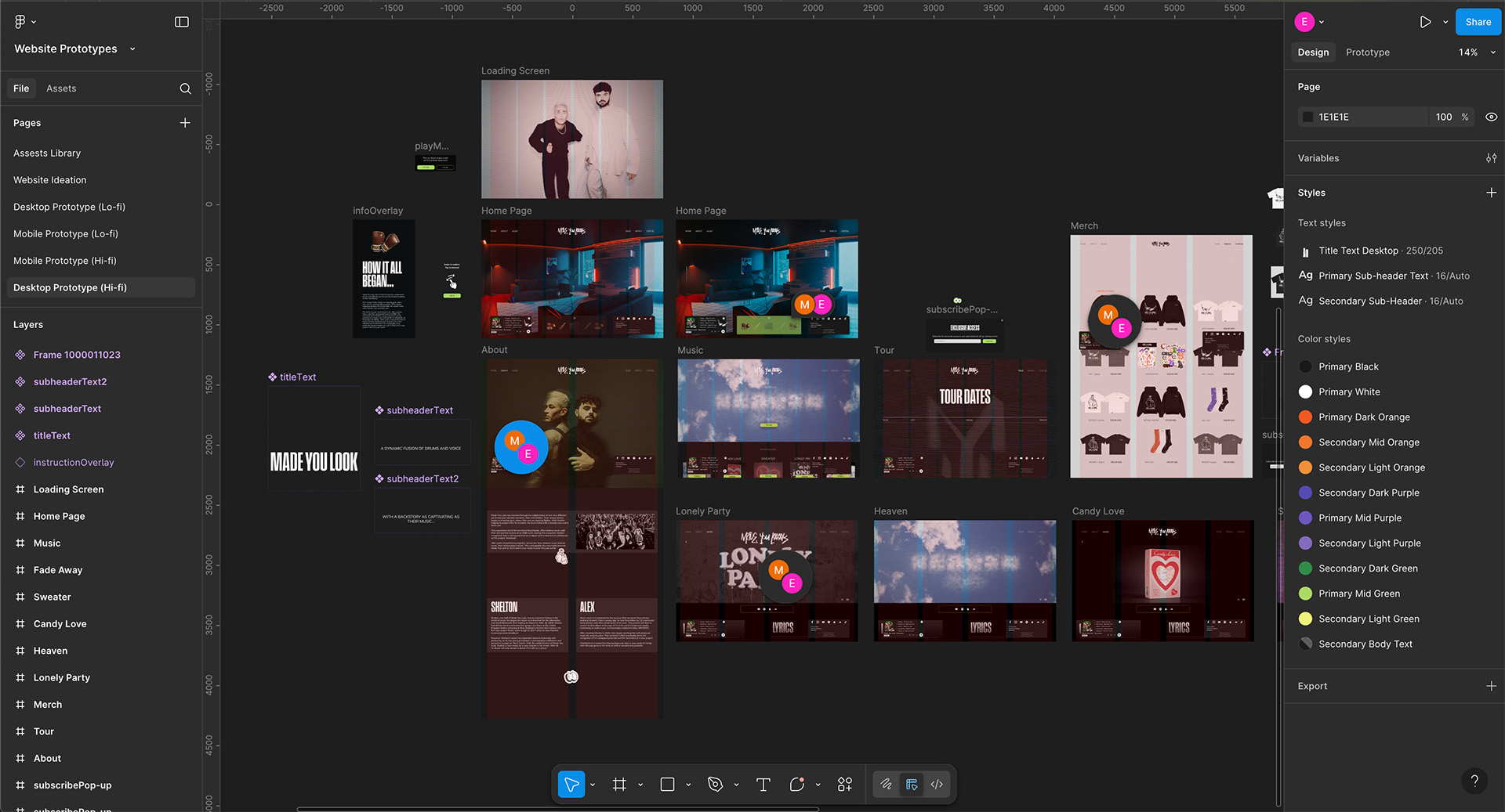 Main dashboard design